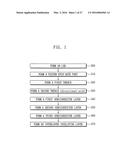 SEMICONDUCTOR DEVICES INCLUDING A STRESSOR IN A RECESS AND METHODS OF     FORMING THE SAME diagram and image