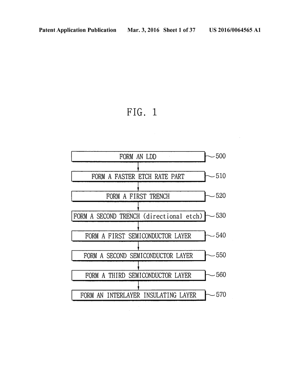 SEMICONDUCTOR DEVICES INCLUDING A STRESSOR IN A RECESS AND METHODS OF     FORMING THE SAME - diagram, schematic, and image 02