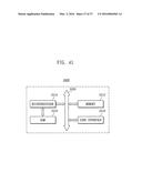 SEMICONDUCTOR DEVICES INCLUDING A STRESSOR IN A RECESS AND METHODS OF     FORMING THE SAME diagram and image