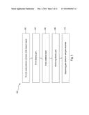 SEMICONDUCTOR DEVICE AND METHOD OF FABRICATING THE SAME diagram and image