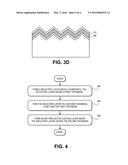 LEAKAGE PATHWAY LAYER FOR SOLAR CELL diagram and image