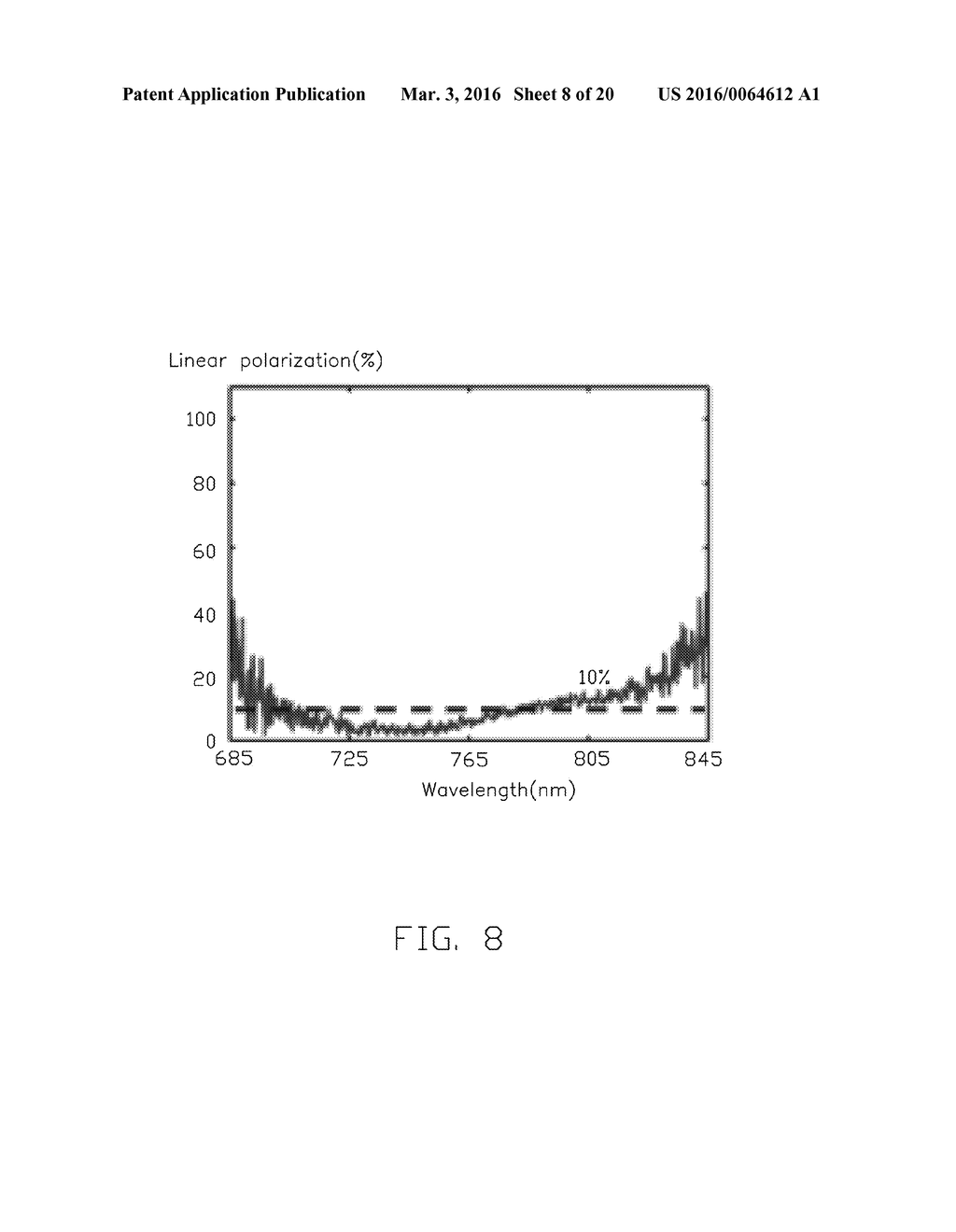 LIGHT EMITTING DEVICE AND DISPLAY DEVICE USING THE SAME - diagram, schematic, and image 09