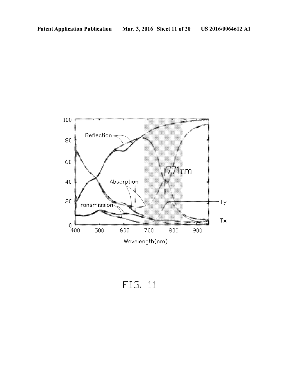 LIGHT EMITTING DEVICE AND DISPLAY DEVICE USING THE SAME - diagram, schematic, and image 12