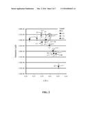 SOLID-STATE LIGHT EMITTING DEVICES AND SIGNAGE WITH PHOTOLUMINESCENCE     WAVELENGTH CONVERSION AND PHOTOLUMINESCENT COMPOSITIONS THEREFOR diagram and image