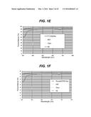 Packaging for Ultraviolet Optoelectronic Device diagram and image