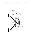 HIGHLY CONTROLLABLE ELECTROACTIVE MATERIALS AND ELECTROACTIVE ACTUATORS     CAPABLE OF PRONOUNCED CONTRACTION AND EXPANSION diagram and image