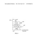 SPIN-ORBITRONICS DEVICE AND APPLICATIONS THEREOF diagram and image