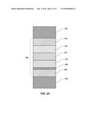 MEMORY CELLS INCLUDING DIELECTRIC MATERIALS, MEMORY DEVICES INCLUDING THE     MEMORY CELLS, AND METHODS OF FORMING SAME diagram and image