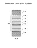 MEMORY CELLS INCLUDING DIELECTRIC MATERIALS, MEMORY DEVICES INCLUDING THE     MEMORY CELLS, AND METHODS OF FORMING SAME diagram and image