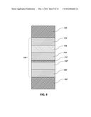 MEMORY CELLS INCLUDING DIELECTRIC MATERIALS, MEMORY DEVICES INCLUDING THE     MEMORY CELLS, AND METHODS OF FORMING SAME diagram and image