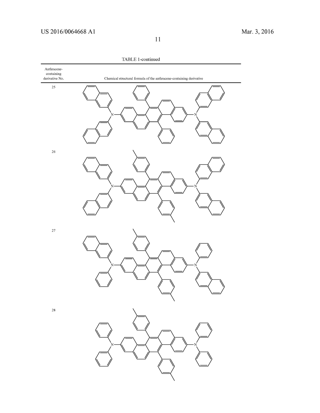 ANTHRACENE-CONTAINING DERIVATIVE, PRODUCTION PROCESS THEREOF AND ORGANIC     ELECTROLUMINESCENT DISPLAY DEVICE - diagram, schematic, and image 15