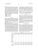 ORGANIC SEMICONDUCTOR COMOSITION, ORGANIC THIN-FILM TRANSISTOR, ELECTRONIC     PAPER, AND DISPLAY DEVICE diagram and image