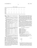 ORGANIC SEMICONDUCTOR COMOSITION, ORGANIC THIN-FILM TRANSISTOR, ELECTRONIC     PAPER, AND DISPLAY DEVICE diagram and image