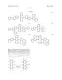 LIGHT-EMITTING MATERIAL FOR ORGANIC ELECTROLUMINESCENT DEVICE, ORGANIC     ELECTROLUMINESCENT DEVICE USING SAME, AND MATERIAL FOR ORGANIC     ELECTROLUMINESCENT DEVICE diagram and image