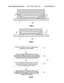 ORGANIC LIGHT EMITTING DISPLAY APPARATUS ENCAPSULATED WITH HYDROPHOBIC     ORGANIC FILM AND MANUFACTURING METHOD THEREOF diagram and image