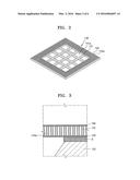 DEPOSITION APPARATUS, METHOD OF FORMING THIN FILM BY USING THE SAME, AND     METHOD OF MANUFACTURING ORGANIC LIGHT-EMITTING DISPLAY APPARATUS diagram and image