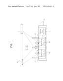 ORGANIC LIGHT EMITTING DIODE diagram and image