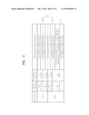 ORGANIC LIGHT EMITTING DIODE diagram and image