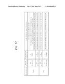 ORGANIC LIGHT EMITTING DIODE diagram and image