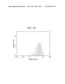 ELECTROLYTE MEMBRANE FOR ENERGY STORAGE DEVICE, ENERGY STORAGE DEVICE     INCLUDING THE SAME, AND METHOD OF PREPARING THE ELECTROLYTE MEMBRANE FOR     ENERGY STORAGE DEVICE diagram and image