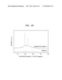 ELECTROLYTE MEMBRANE FOR ENERGY STORAGE DEVICE, ENERGY STORAGE DEVICE     INCLUDING THE SAME, AND METHOD OF PREPARING THE ELECTROLYTE MEMBRANE FOR     ENERGY STORAGE DEVICE diagram and image