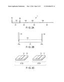 IMPEDANCE CONVERTER diagram and image