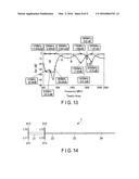 IMPEDANCE CONVERTER diagram and image