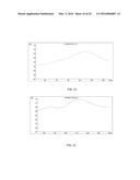 Multiband Vehicular Antenna Assemblies diagram and image