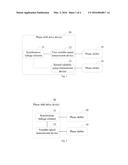 PHASE SHIFT SYSTEM diagram and image