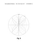 Directional Array for Near Vertical Incidence Skywave Antenna diagram and image