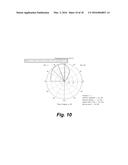 Directional Array for Near Vertical Incidence Skywave Antenna diagram and image