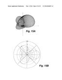 Directional Array for Near Vertical Incidence Skywave Antenna diagram and image