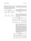 Directional Array for Near Vertical Incidence Skywave Antenna diagram and image