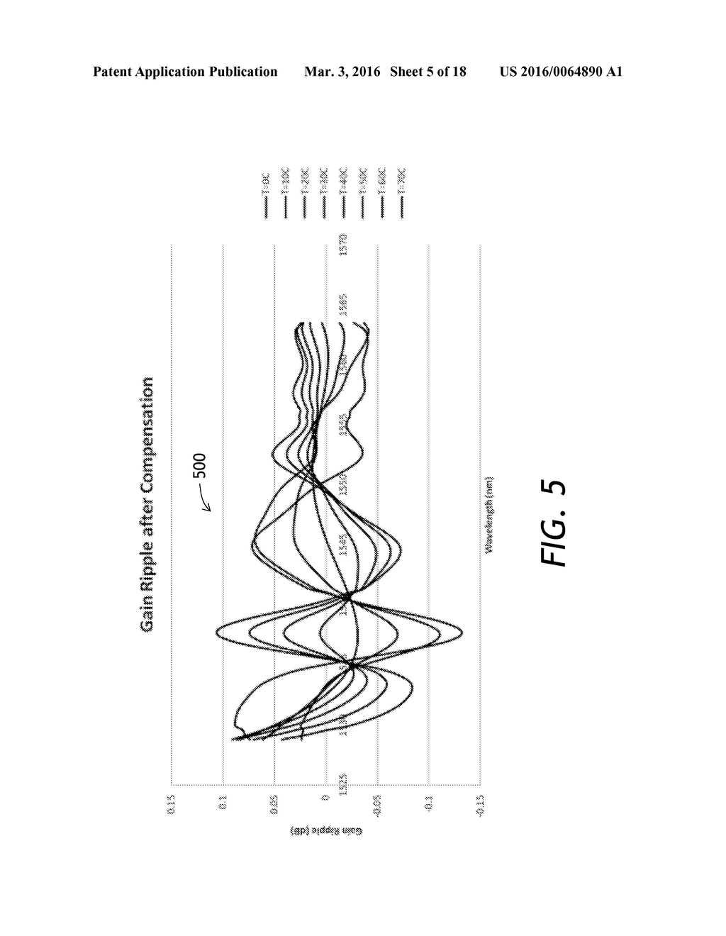 LESSENING VARIATIONS OF SPECTRAL CHARACTERISTIC OF AN OPTICAL DEVICE - diagram, schematic, and image 06