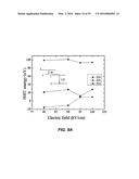 NITRIDE SEMICONDUCTOR QUANTUM CASCADE LASER diagram and image