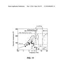 NITRIDE SEMICONDUCTOR QUANTUM CASCADE LASER diagram and image