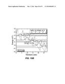 NITRIDE SEMICONDUCTOR QUANTUM CASCADE LASER diagram and image