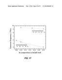 NITRIDE SEMICONDUCTOR QUANTUM CASCADE LASER diagram and image