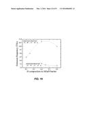 NITRIDE SEMICONDUCTOR QUANTUM CASCADE LASER diagram and image