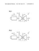 PROVISION OF NEGATIVE CONTROL POWER BY A GAS TURBINE diagram and image