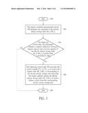 Discharge Balancing Device, Discharge Balancing Method, and Power Supply     System diagram and image