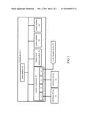 Charging Device and Charging Method diagram and image