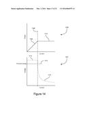 SYSTEMS AND METHODS FOR BATTERY CHARGING AND MANAGEMENT diagram and image