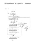 LOW-HEAT WIRELESS POWER RECEIVING DEVICE AND METHOD diagram and image