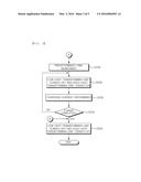 LOW-HEAT WIRELESS POWER RECEIVING DEVICE AND METHOD diagram and image