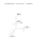 METHOD OF CONTROLLING WIRELESS POWER TRANSMISSION SYSTEM, WIRELESS POWER     RECEIVING APPARATUS AND METHOD OF TRANSMITTING WIRELESS POWER diagram and image