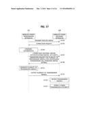 METHOD OF CONTROLLING WIRELESS POWER TRANSMISSION SYSTEM, WIRELESS POWER     RECEIVING APPARATUS AND METHOD OF TRANSMITTING WIRELESS POWER diagram and image