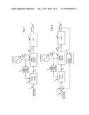 METHOD AND CIRCUITS FOR DIMINISHING DC OFFSET diagram and image