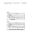 BUCK CONVERTER WITH A STABILIZED SWITCHING FREQUENCY diagram and image