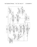 ELECTRIC DEVICE AND METHOD OF CONTROLLING THE SAME diagram and image